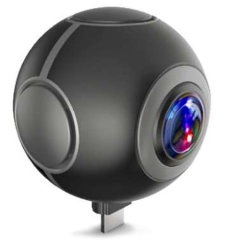 Panoramic camera